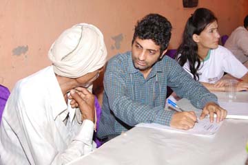 Thyroid test at home